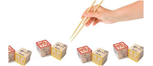 Check List: Do You Really Use All the Online Tools for Learning Mandarin?