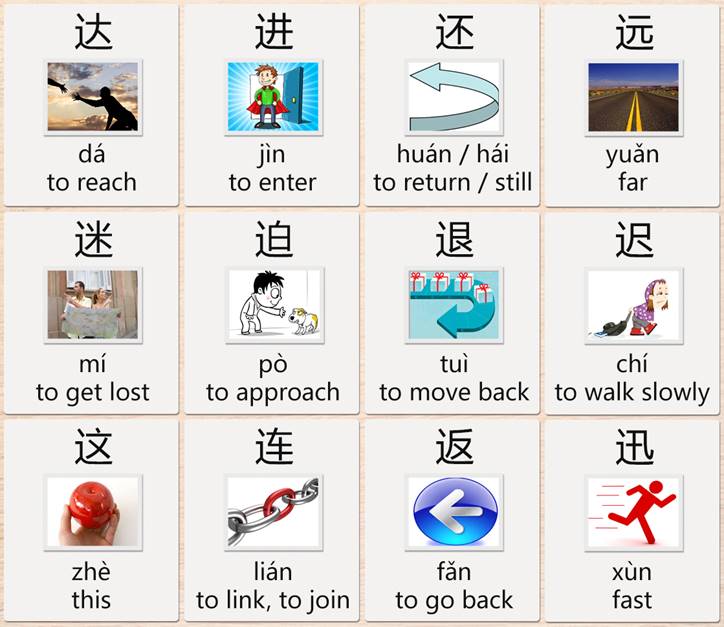 walk chinese characters