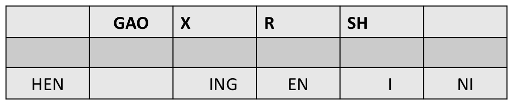 91