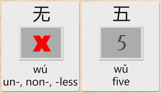wu in Chinese